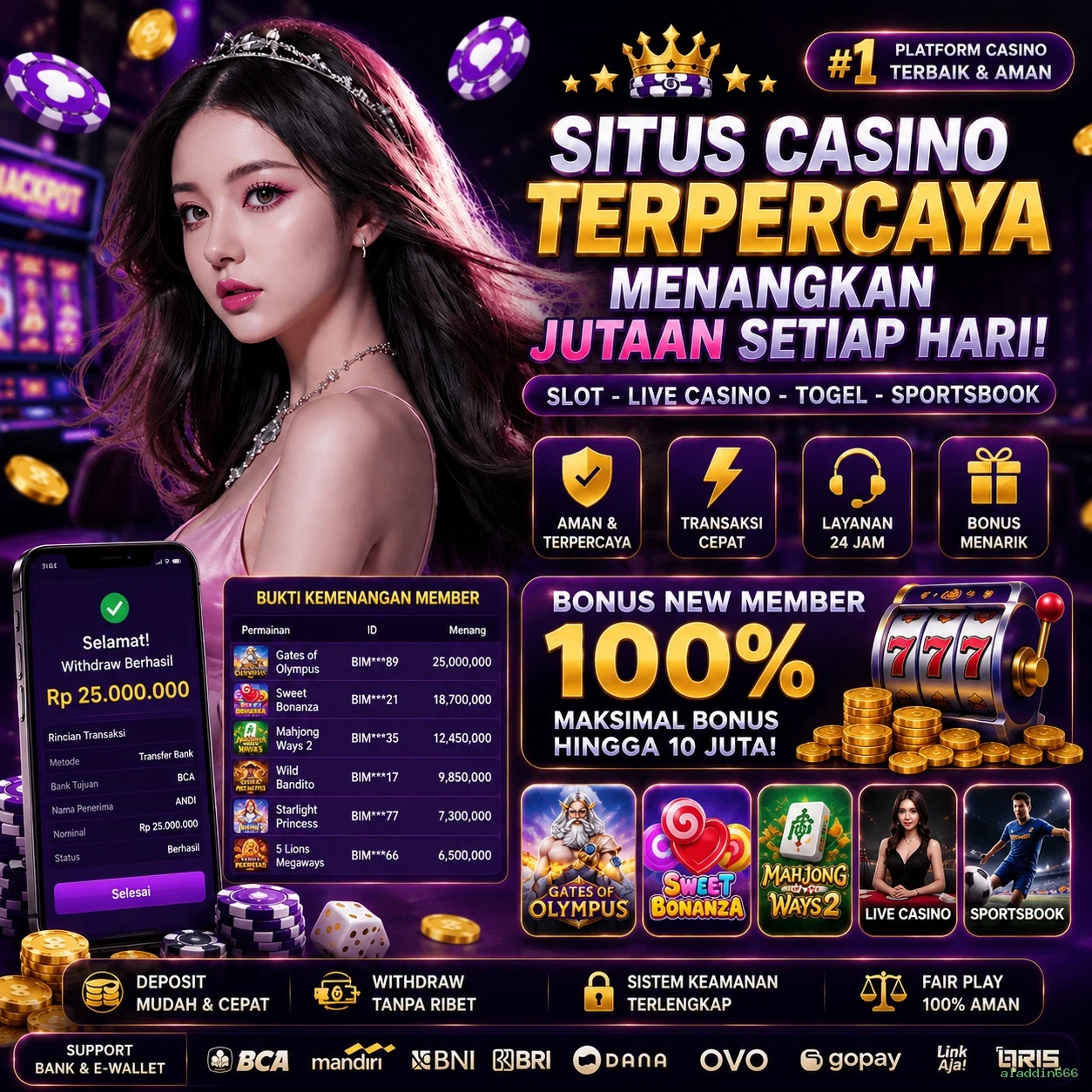 aladdin666 Tutorial Pemain